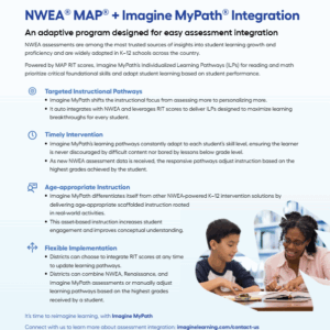 NWEA MAP + Imagine MyPath Integration