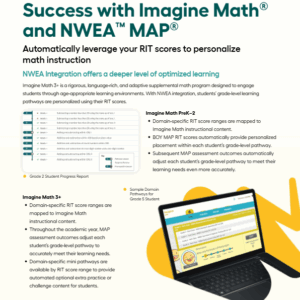 Imagine Math NWEA Auto-Integration Product Feature Benefit Flyer