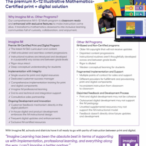 Imagine IM Why Choose IL IM Flyer