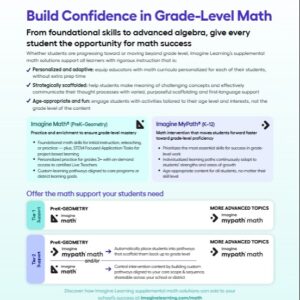Imagine Math and Imagine MyPath Personalized Breakthroughs Product Feature Benefit Flyer