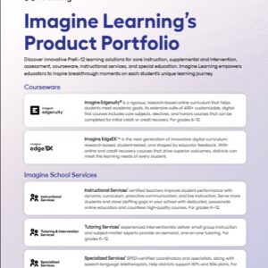 Imagine Learning's Product Portfolio