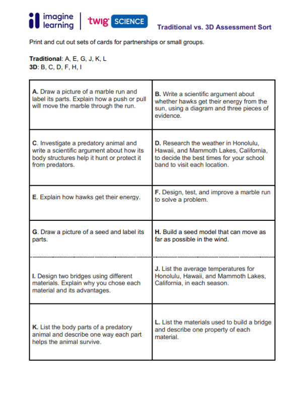 3GD- TW Assessment in Twig Science Elementary Traditional vs. 3-D Assessment Card Sort