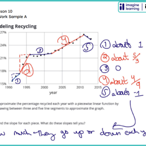 3GD-IMv1 G8 Work Samples