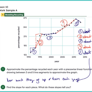 3GD-IMv2 G8 Work Samples