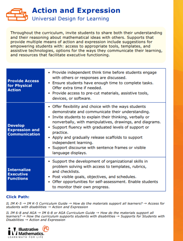 3GD-IMv1 Leveraging Resources UDL AandE