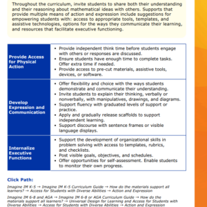 3GD-IMv2 Leveraging Resources UDL AandE