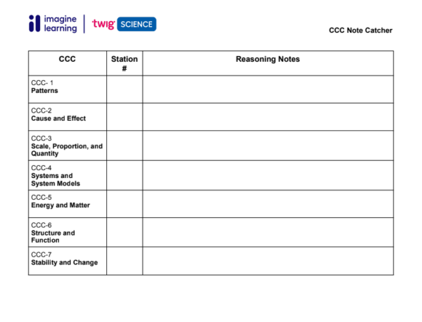 1GS-TW Intro to 3D Learning CCC Note Catcher