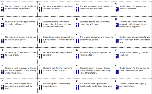 4LW-IM Intro to Learning Walks Card Sort