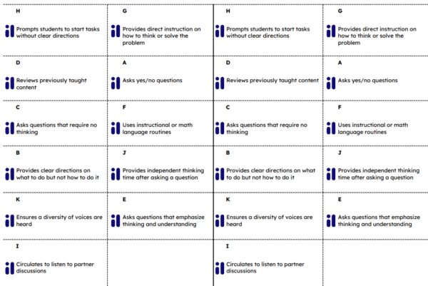 4LW-IM Lesson Lab 2 Card Sort