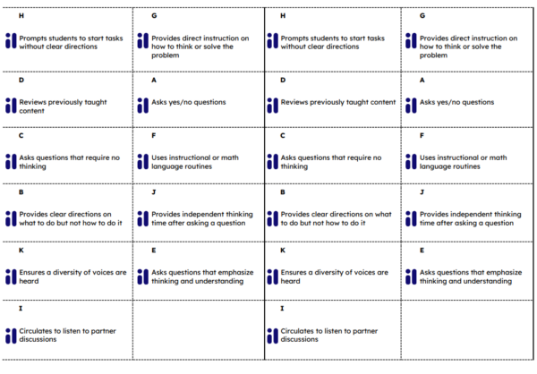 4LW-IM Lesson Lab 1 Card Sort