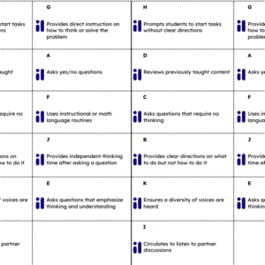 3GD-IM Leveraging Resources Card Sort Launch