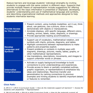 3GD-IMv1 Leveraging Resources UDL Representation