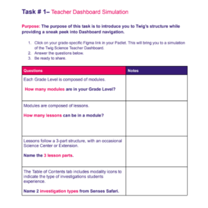 1GS-TW Getting Started TK/Pre-K Participant Guide
