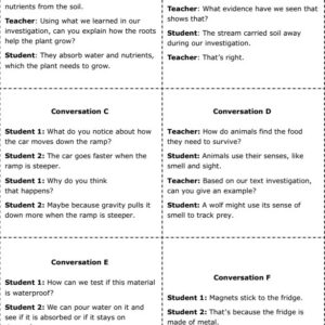 3GD-TW Scientific Discourse K-5 Science Talk Card Sort