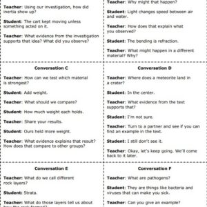 3GD-TW Scientific Discourse 6-8 Conversation Card Sort