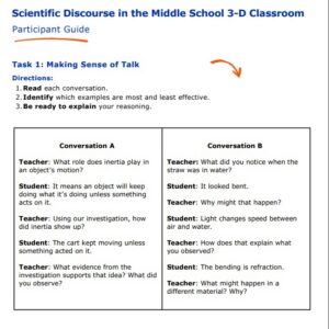 3GD-TW Scientific Discourse Productive Discussion Practice