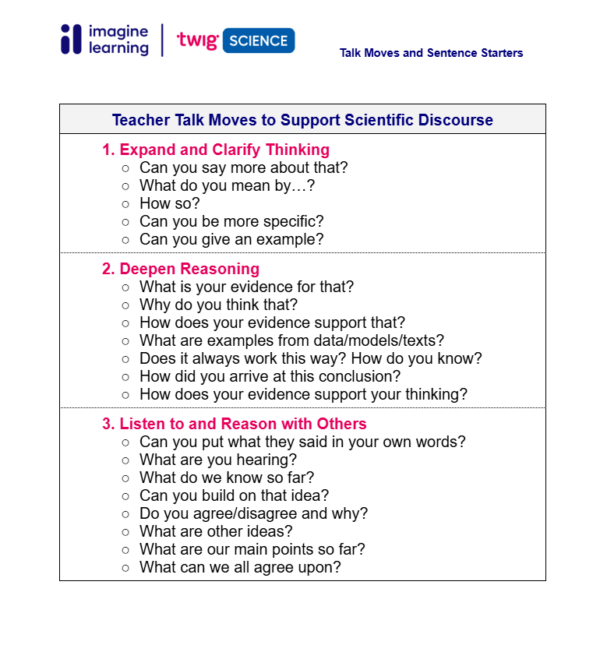 3GD_TW Scientific Discourse K-5 Teacher Talk Moves and Sentence Starters