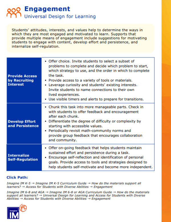 3GD-IMv2 Leveraging Resources UDL Engagement