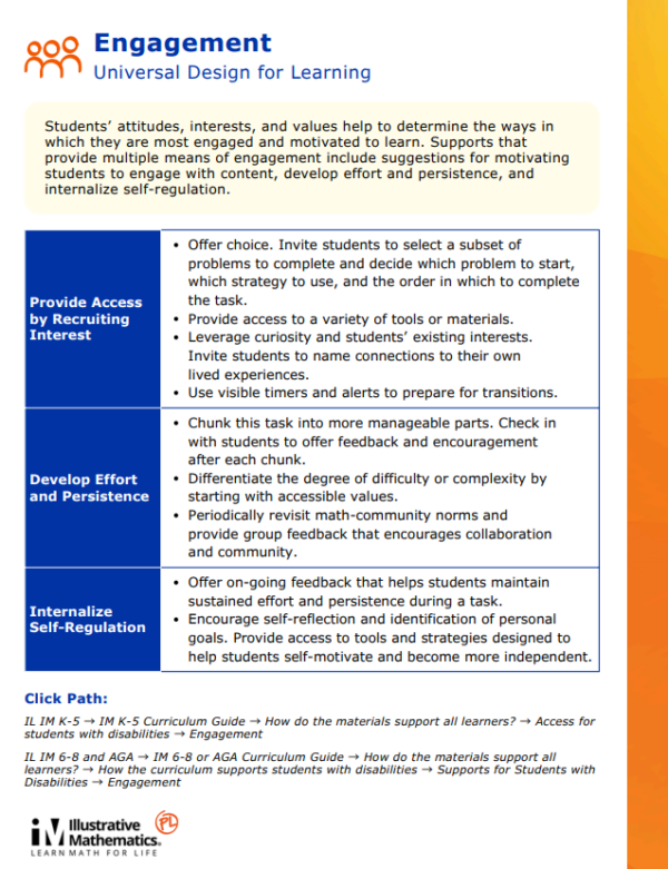 3GD-IMv1 Leveraging Resources UDL Engagement