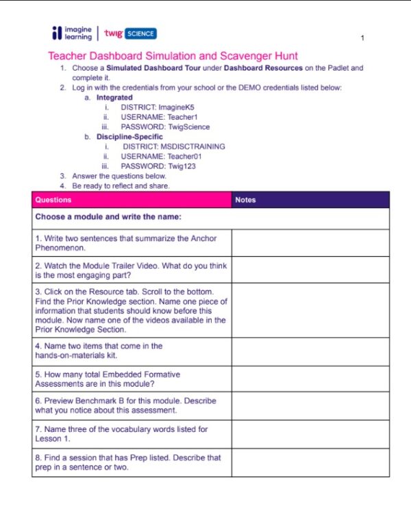 1GS- TW Getting Started MS Participant Guide