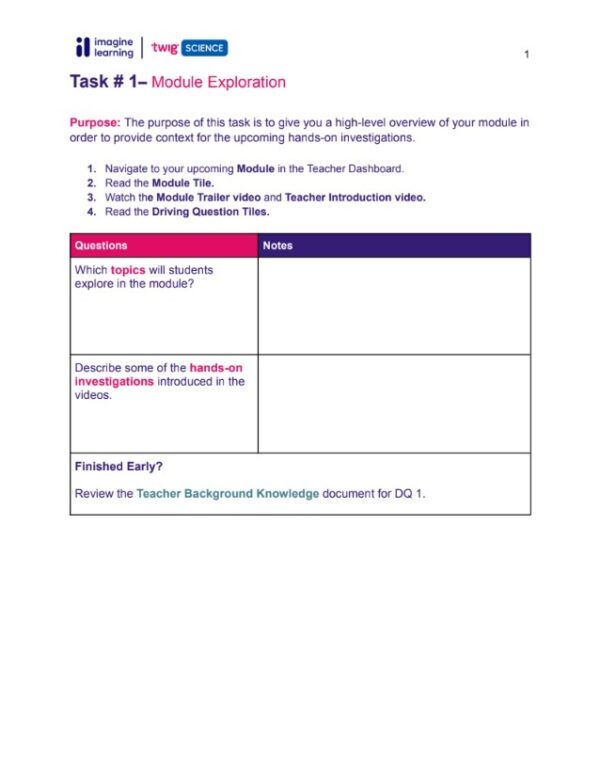 2NS- TW Module Next Steps Elem Participant Guide