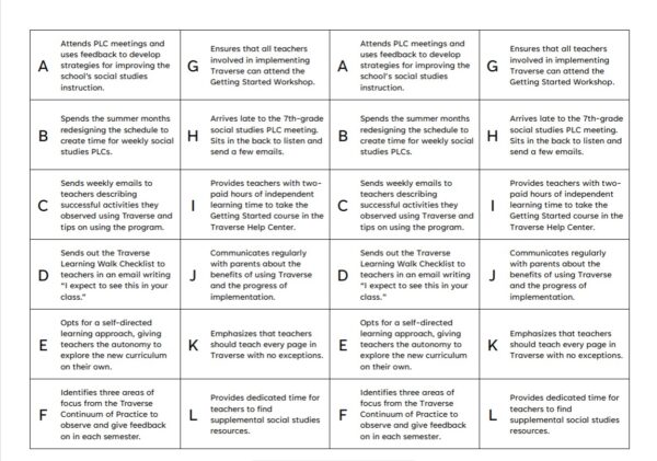 1GS-TR Leading with Traverse Card Sort