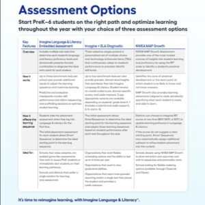 Imagine Language & Literacy Assessment Options Product Feature Benefit Flyer