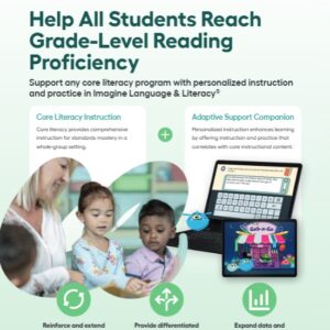 Imagine Language & Literacy Adaptive Support for Your Core Flyer