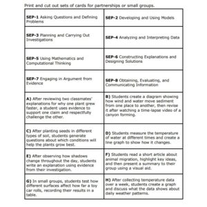 2NS-Act Like a Scientist Task 1
