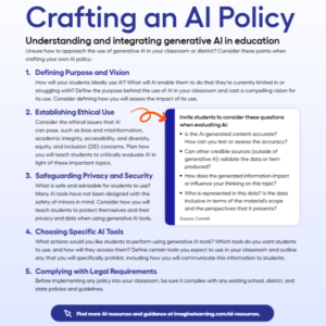Crafting an AI Policy Flyer