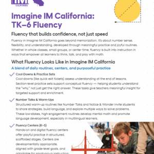 Imagine IM California TK-6 Fluency Flyer