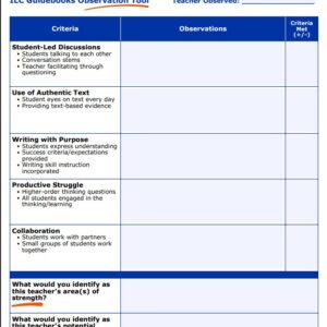5CC- GB Coaching for Core Observation Tool