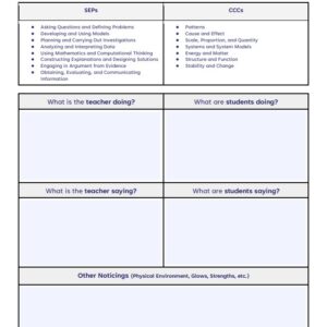 5CC-Twig Elem Coaching for Core Observation Tool