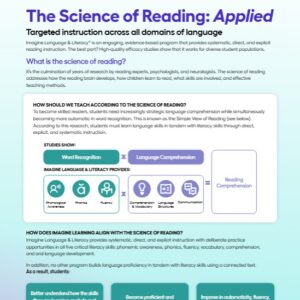 Imagine Language & Literacy The Science of Reading Product Feature Benefit Flyer