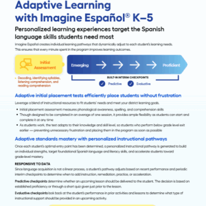 Imagine Español Adaptive Learning Product Feature Benefit Flyer