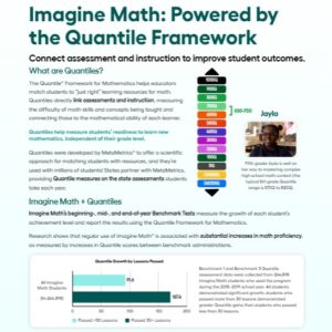 Imagine Math Quantile Framework Product Feature Benefit Flyer