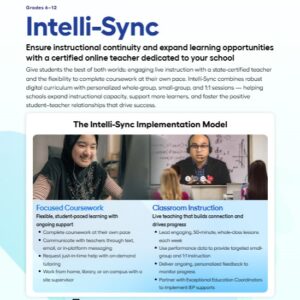 Imagine Instructional Services Intelli-Sync Product Feature Benefit Flyer