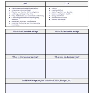 4LW-Twig MS Learning Walk Tool
