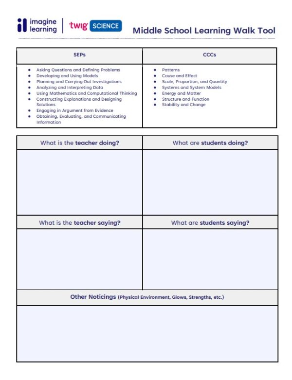 4LW-Twig MS Learning Walk Tool