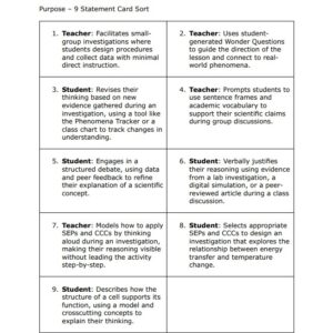 4LW-Twig MS Learning Walk Card Sort