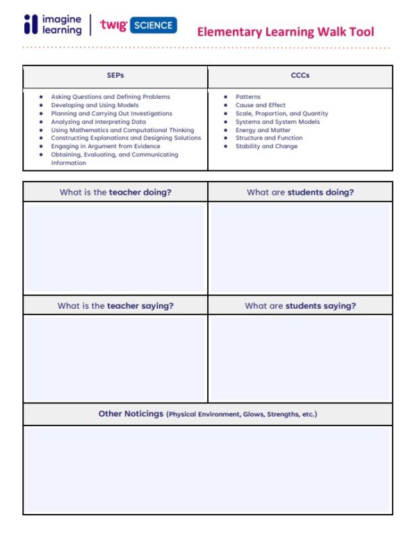 4LW-Twig ES Learning Walk Tool