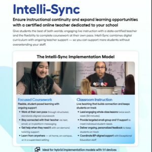 Imagine Instructional Services Intelli-Sync Product Feature Benefit Flyer