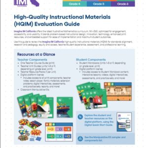 Imagine IM California TK-6 Read Me First Guide