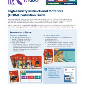 Imagine IM California 6-8 Read Me First Guide