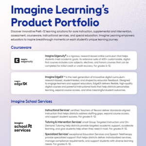 Imagine Learning's Product Portfolio Brochure