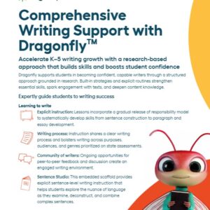 Dragonfly Science of Writing Implementation Model Flyer