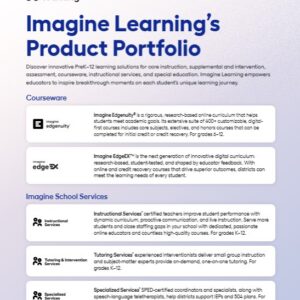 Imagine Learning's Product Portfolio Brochure