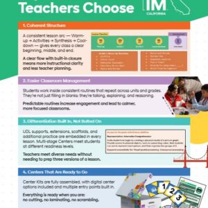 Top 10 Reasons Teachers Choose Imagine IM California Flyer