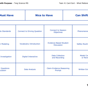 2NS- TW Pace with Purpose MS Card Sort