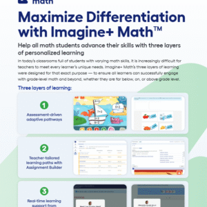 Imagine+ Math Overview Flyer